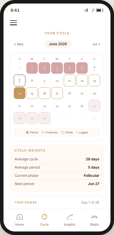 Noor cycle calendar showing period, predicted, and fertile days