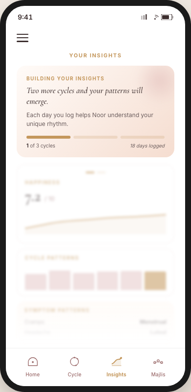 Noor insights screen tracking mood and symptom patterns over time